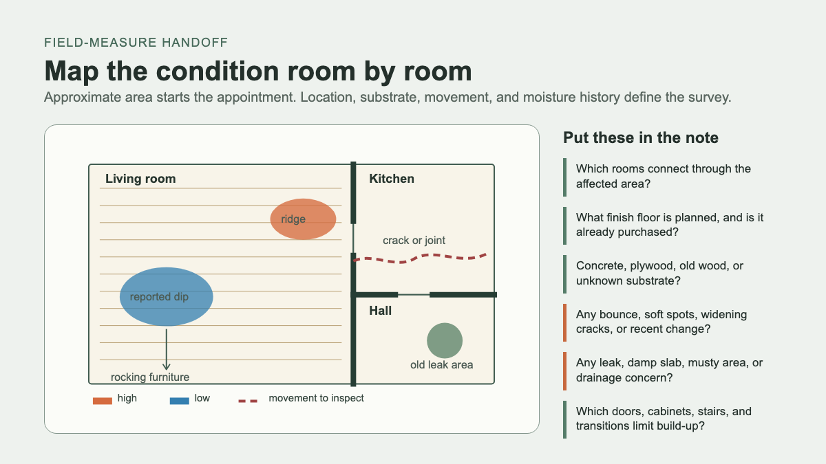 Room survey map marking a reported floor dip, ridge, crack or joint, movement, and old leak area