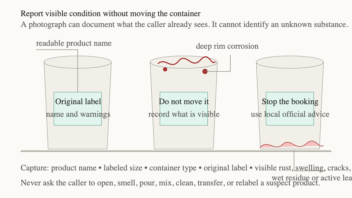 Annotated paint containers showing a readable label, corroded rim, and visible leak residue