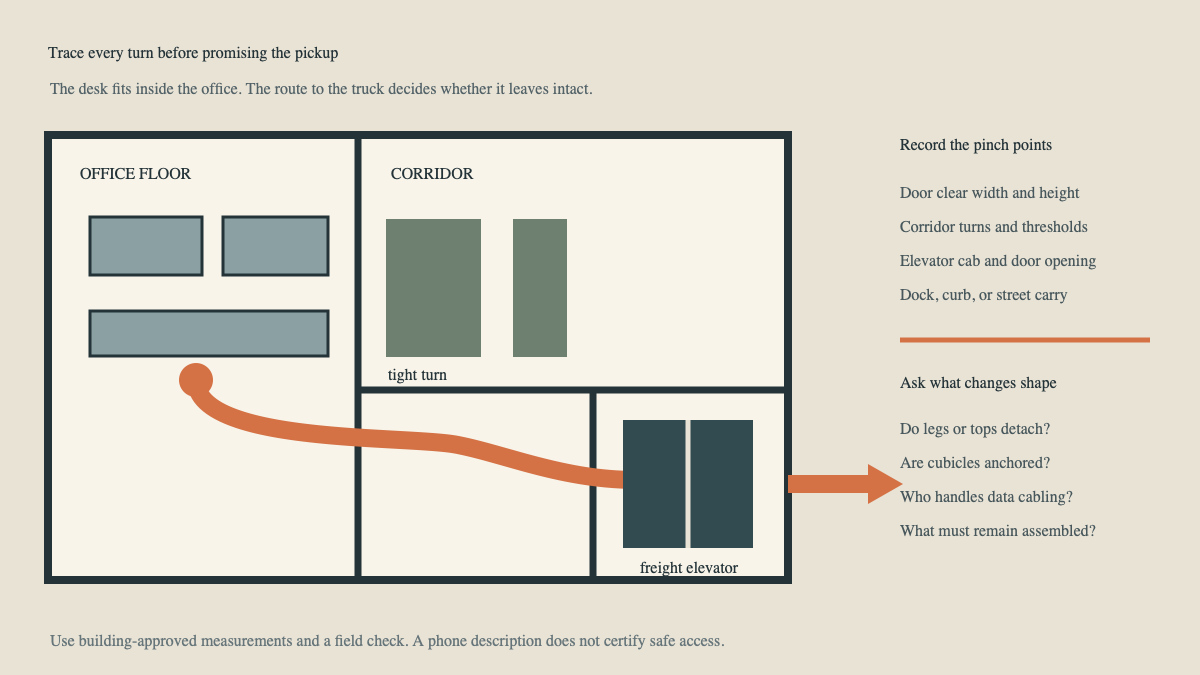 Office floor plan tracing furniture past corridor turns to a freight elevator