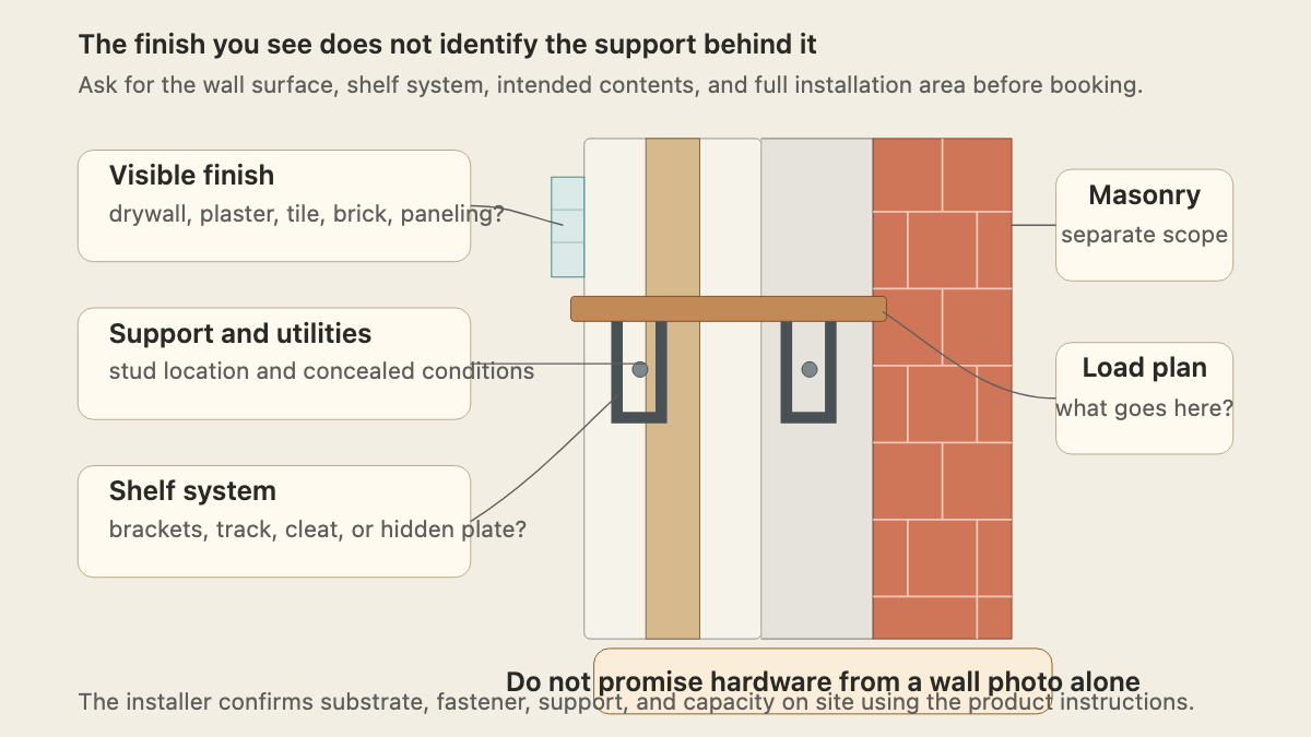 Wall section showing shelf brackets across visible finish, stud cavity, and masonry with intake callouts