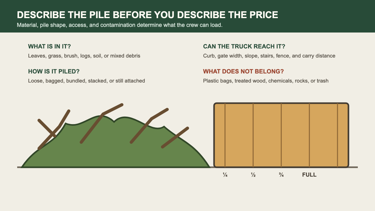 Branch and leaf pile beside a trailer gauge with material and access intake questions